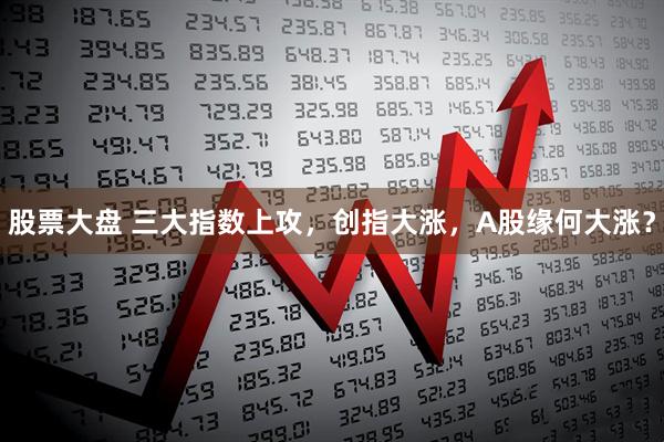 股票大盘 三大指数上攻，创指大涨，A股缘何大涨？